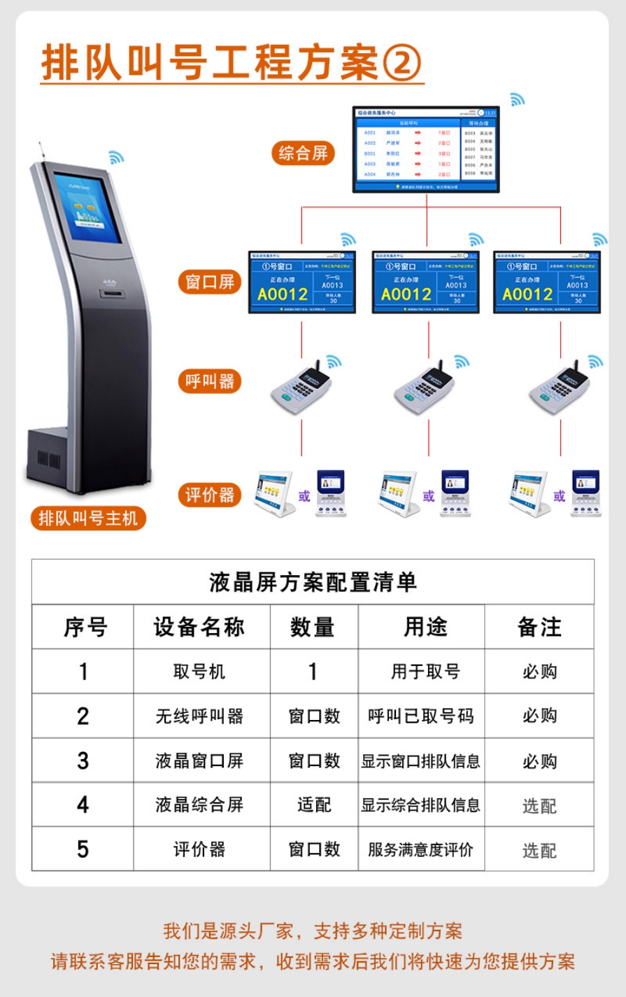 排队叫号机工程方案2.jpg