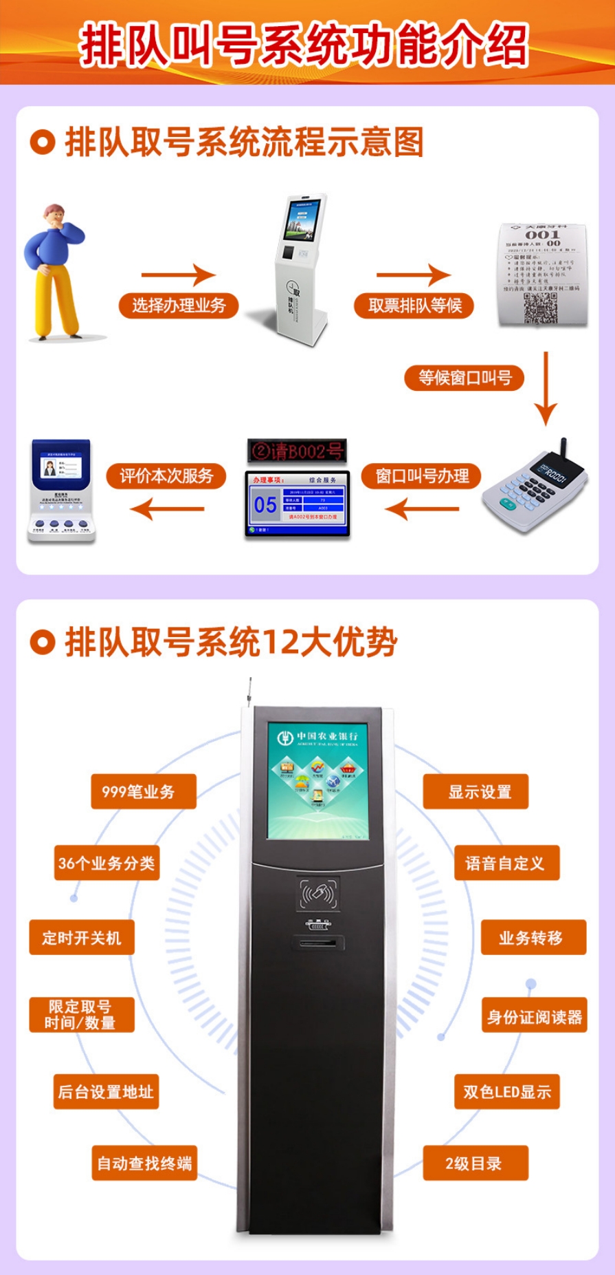 排队叫号机流程.jpg