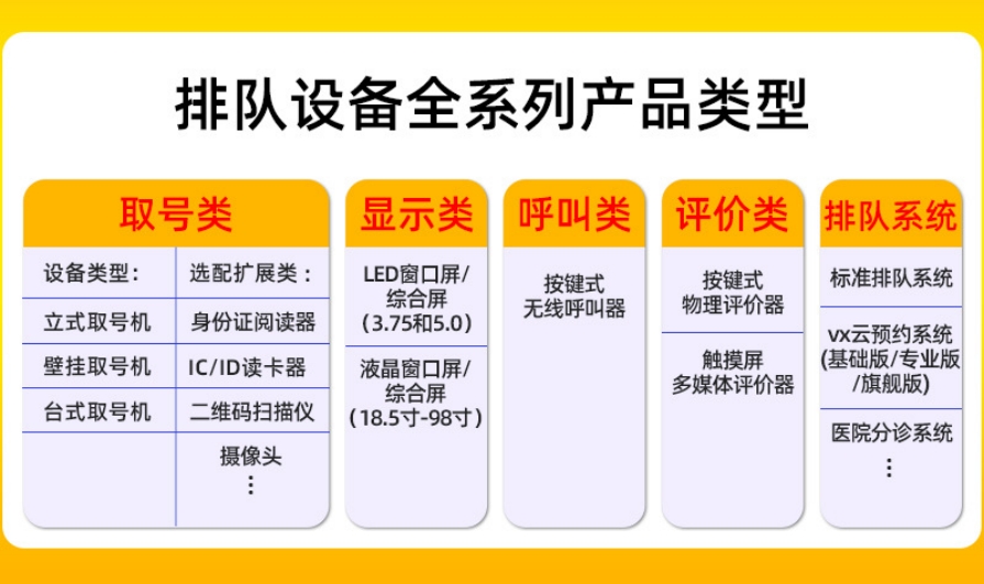 排队设备全系列产品.jpg