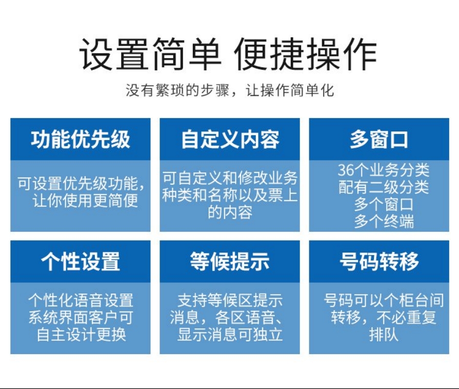 排队机设置
