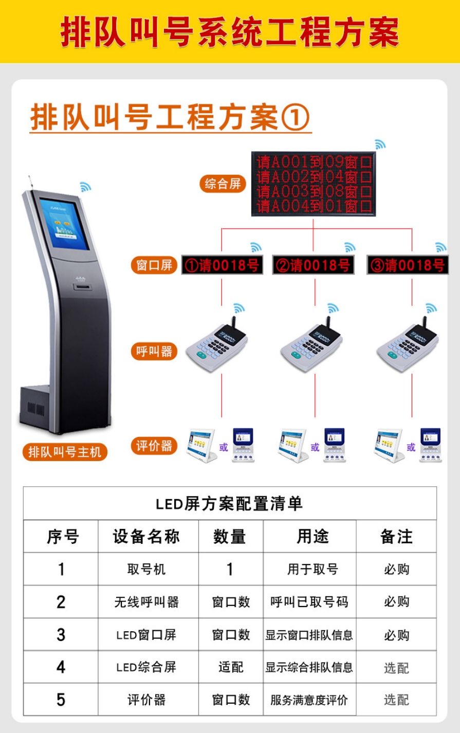 排队叫号工程方案.jpg