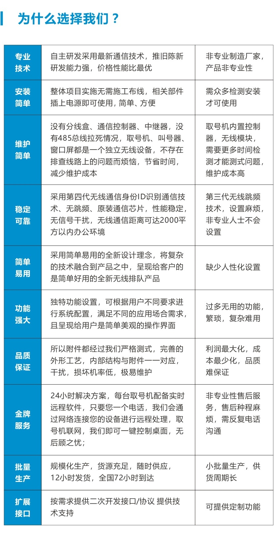 为什么选择我们.jpg
