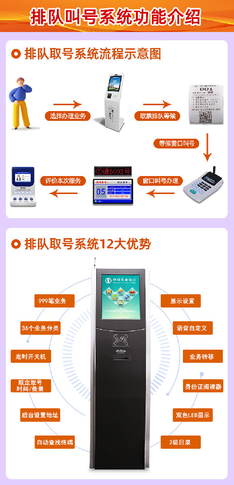 排队叫号系统功能介绍.jpg